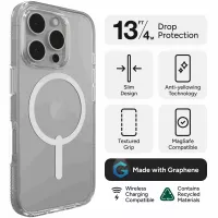 Чехол для iPhone 16 Pro Max ZAGG Clear Case