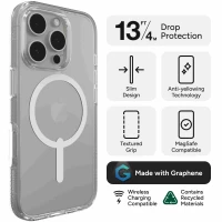 Чехол для iPhone 16 ZAGG Clear Case Чехол для iPhone 16 ZAGG Clear Case