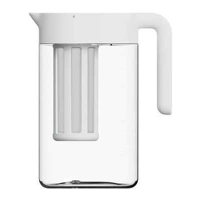 Кувшин Xiaomi Mijia Cold water jugs